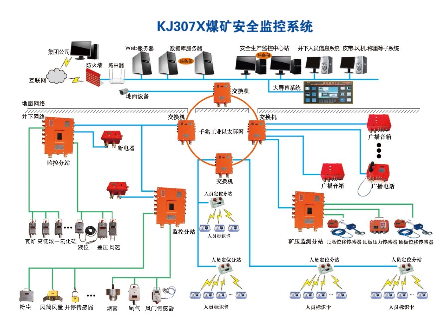 監控系統1.jpg